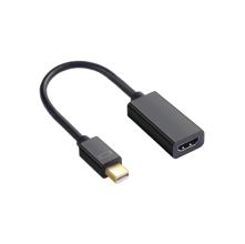 Mini DisplayPort